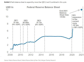 Unstoppable' Luxury Stocks Remind Some Investors of U.S. Tech - BNN  Bloomberg