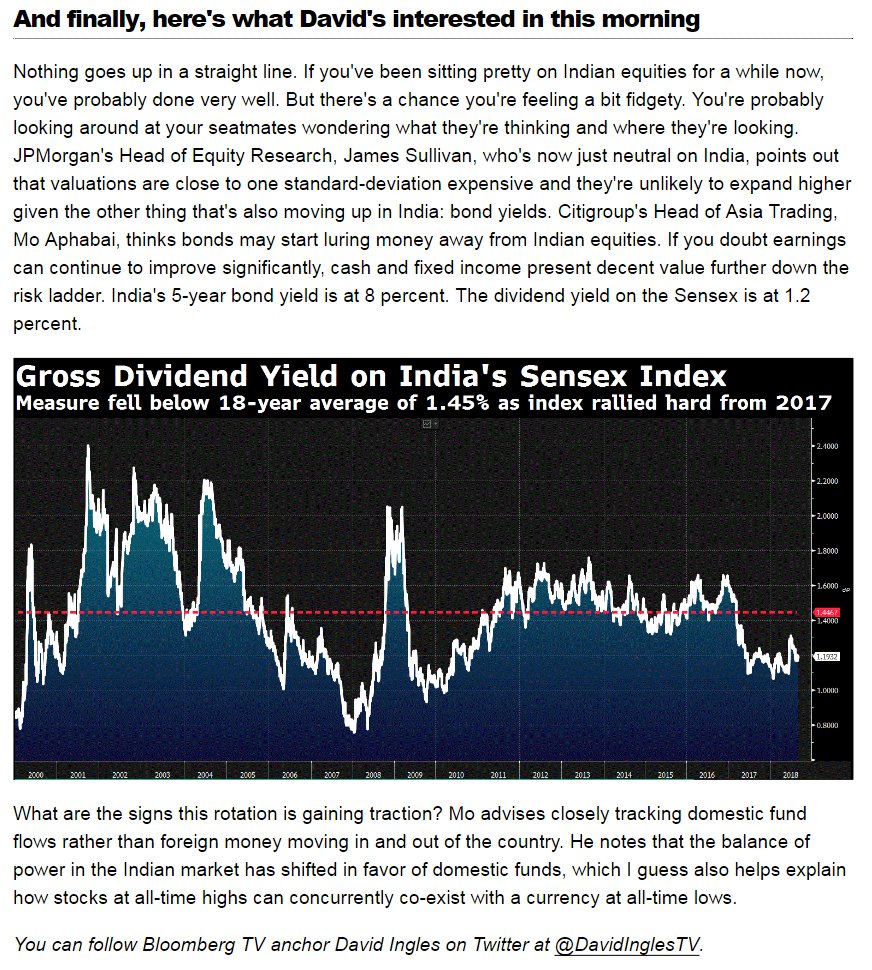 India bond yield 8.1% and stock Market Dividend yield ( gross) 1.4%